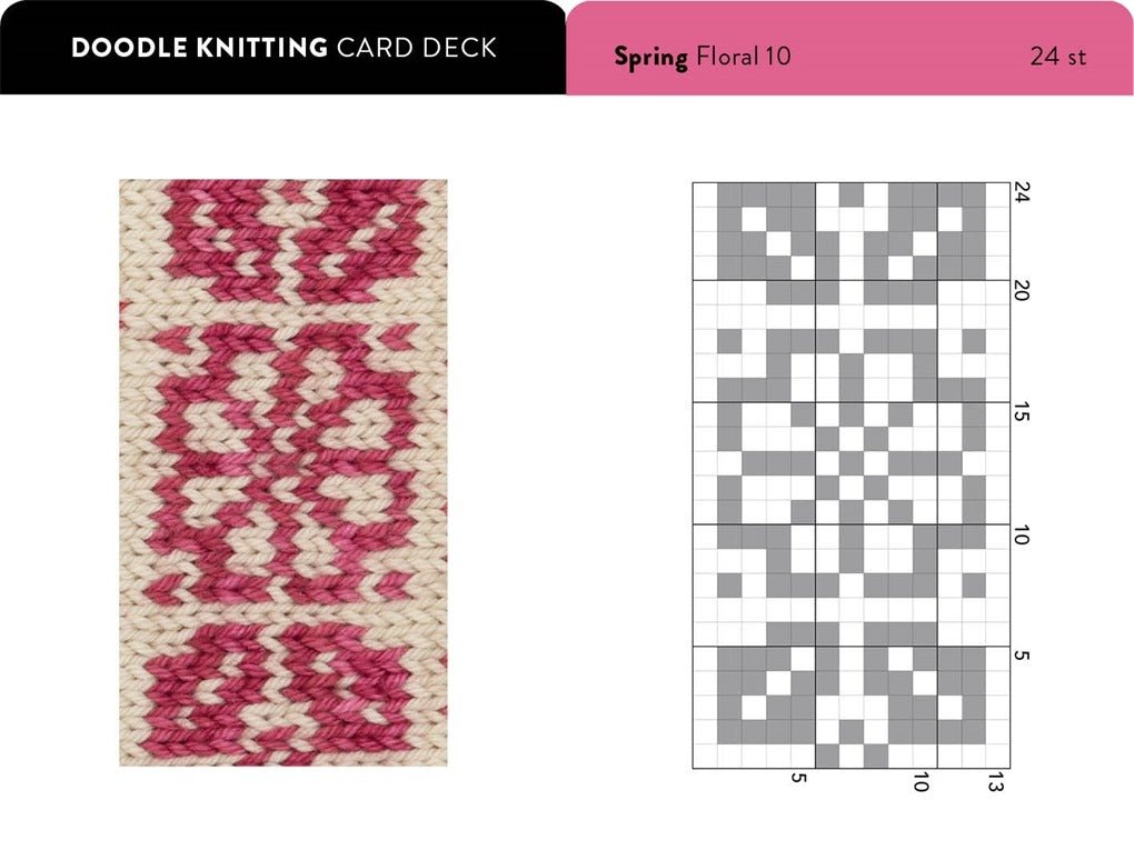 Doodle Knitting Card Deck - David and Charles