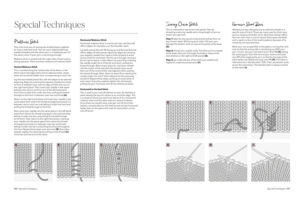 Wonder of Wool - A knitter's guide to pure breed sheep - Justine Lee, Jess Morency - David and Charles
