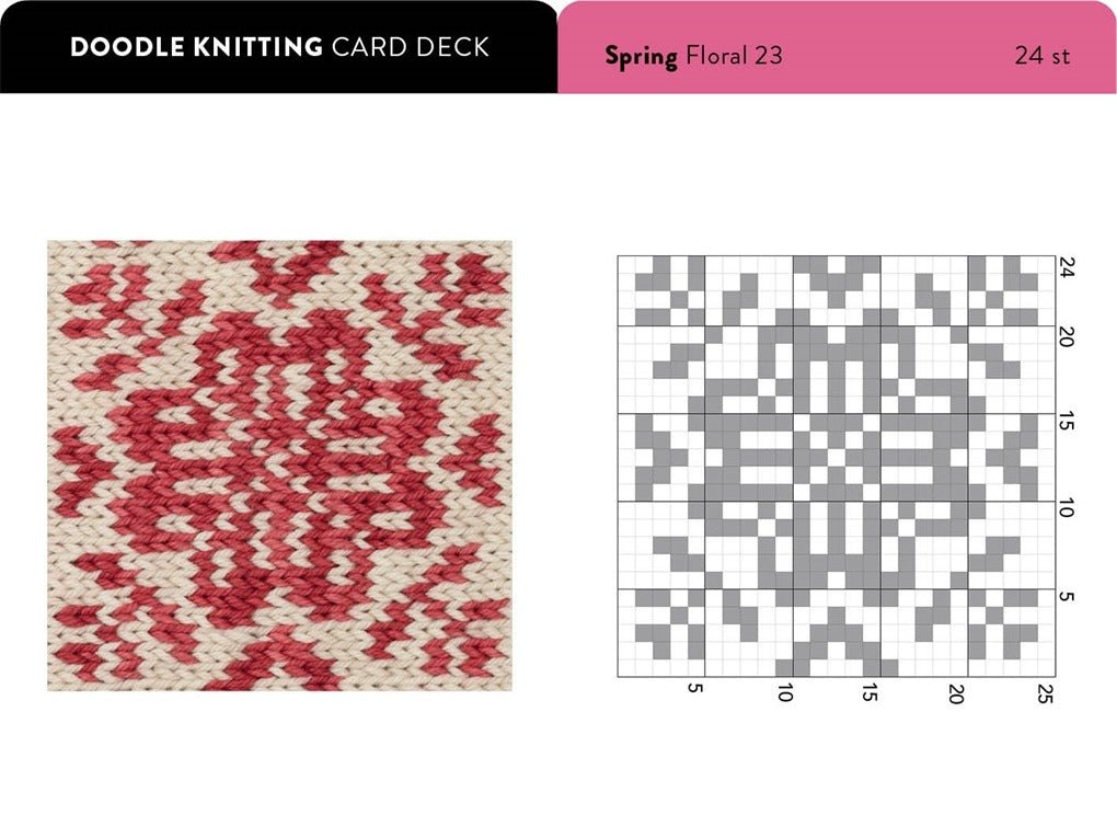 Doodle Knitting Card Deck - David and Charles