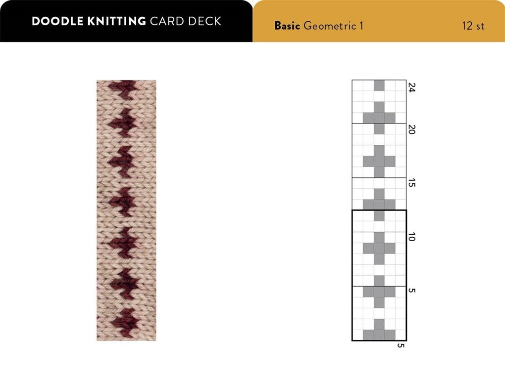 Doodle Knitting Card Deck - David and Charles