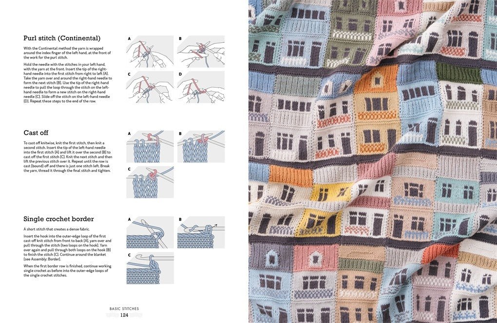 Knit The City Building Blocks - David and Charles