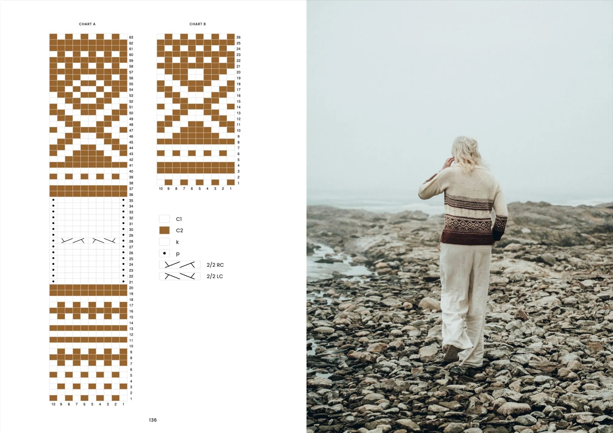 Lace and Cables, with Love - Cozy