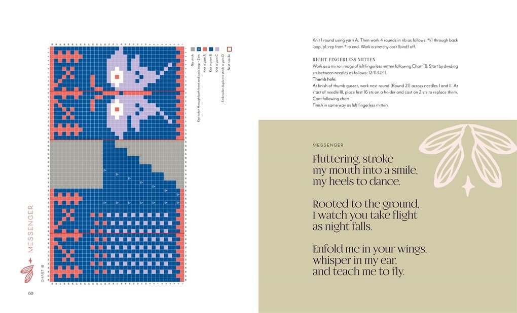 Magical Knits From The North - David and Charles